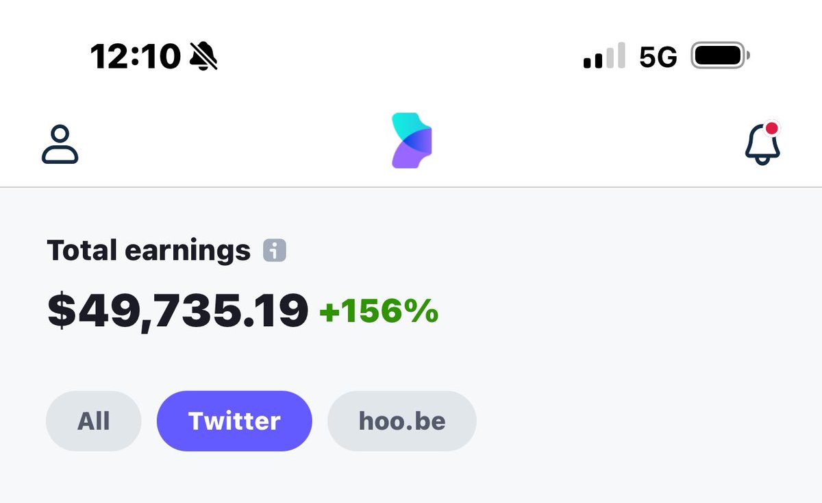 I want to send $10,000 to someone who has never won before, like + rt + THANK YOU!