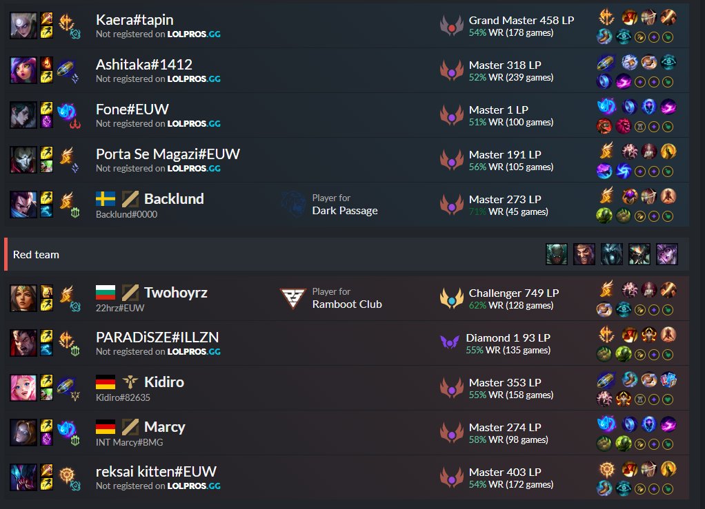 twohoyrz tweet media