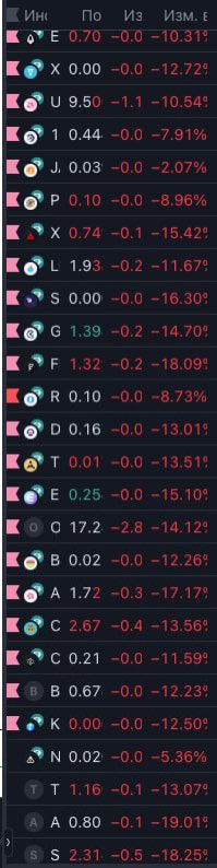 -30% till next Monday. #total3 🤝