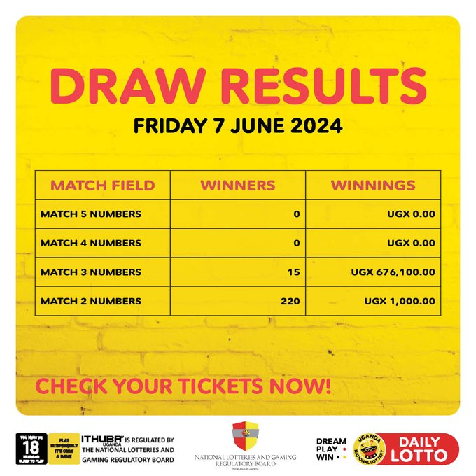 Payouts for (07/06/2024)