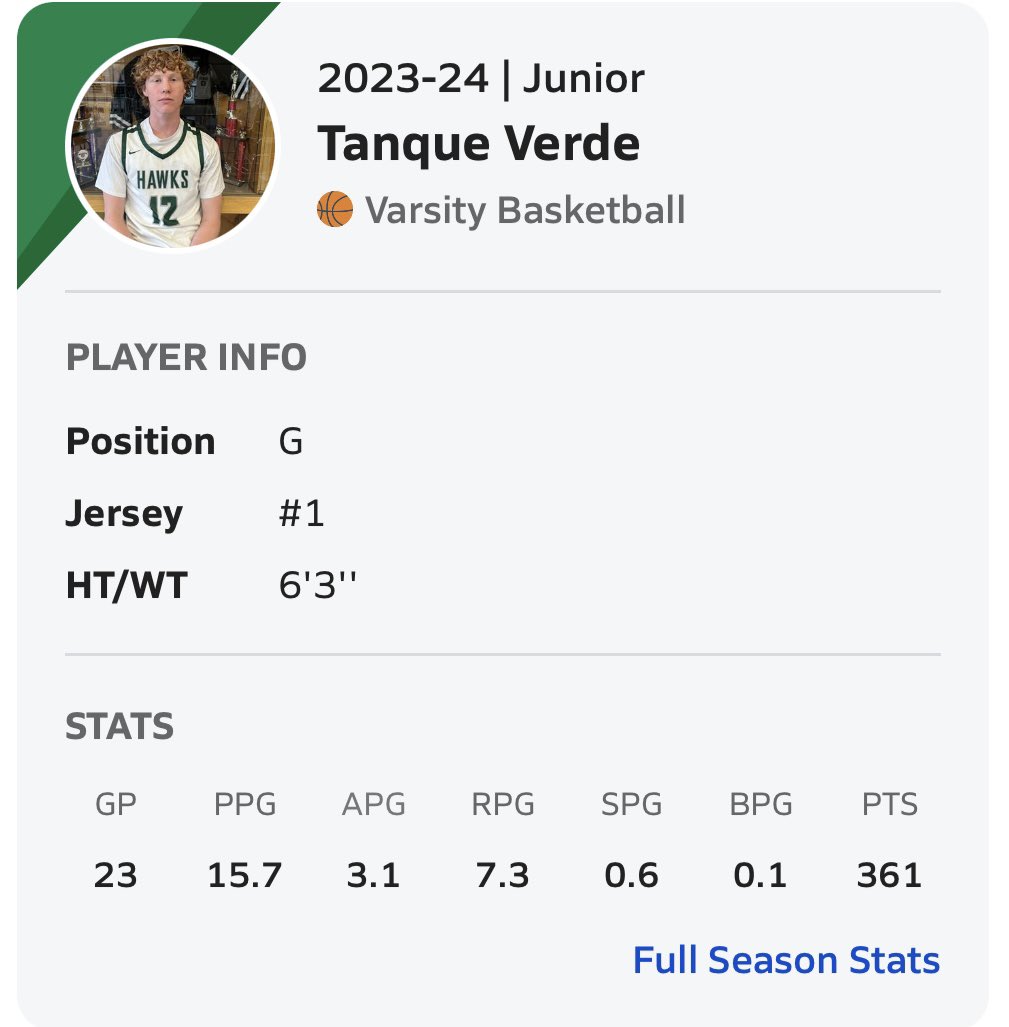 Tanque Verde Boys Basketball tweet media