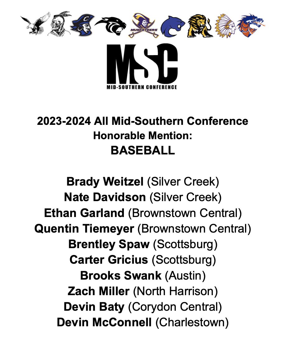 Media Release: 2023-2024 All Mid-Southern Conference Team and Honorable Mention: Baseball