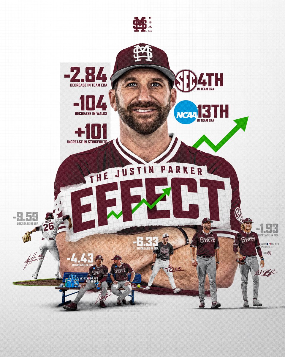 Justin Parker. Difference Maker.

#HailState🐶