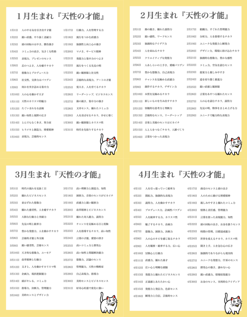 shironeko_7para's tweet photo. あなたはなんだった？【生まれた日でわかる！『天性の才能』】１月〜４月編はこちら。 https://t.co/jkTjWl7Zhj