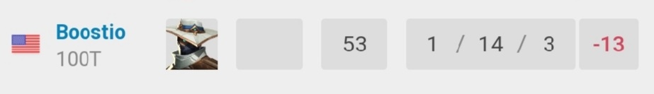 Boostio 🤝 sablentao

(Vaya paliza nos han pegao)