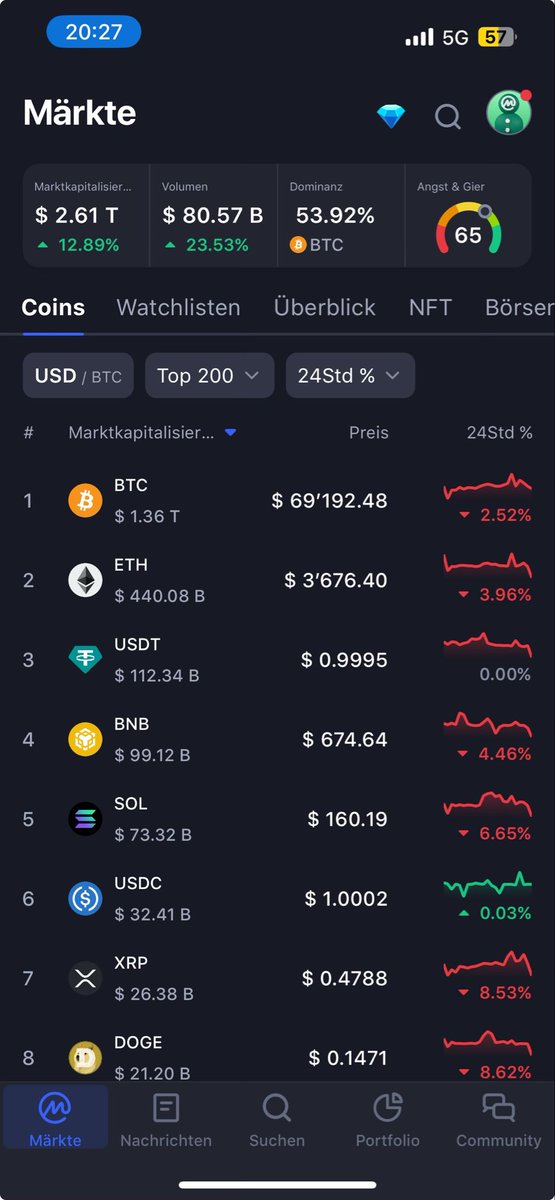 damn, nice way to start the weekend