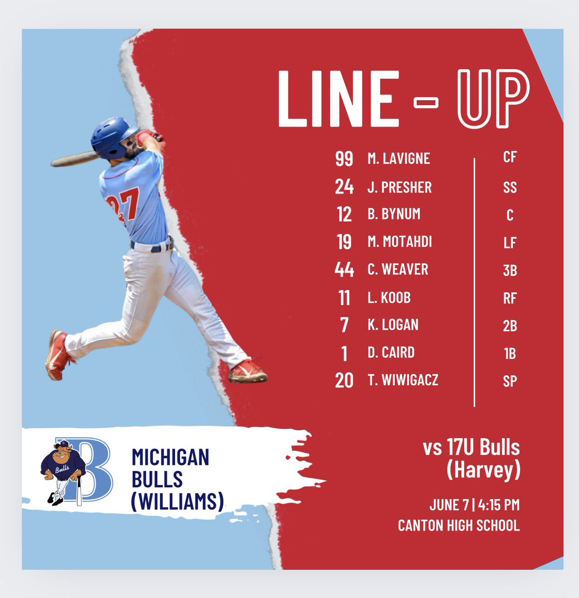 MI_Bulls_29s30s's tweet photo. Game 2 🔥🔥⚾️
#LetsKeepItRolling https://t.co/I3QnWxtOik