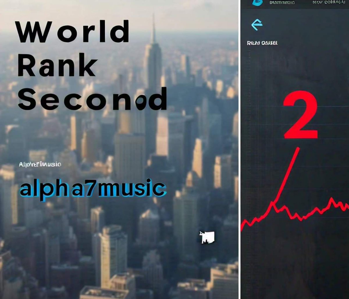 Alpha7music_nft's tweet photo. "Harmonizing the NFT universe"
"Vibrating at a higher frequency! alpha7music NFT page ranks 2nd in the world, offering a harmonious blend of music and art #alpha7music #NFTMusic #Rank2"•
•
•
•
•
#cryptocurrency #trading #forex #money #btc #investing #nftart #art #investment https://t.co/AgdPZYIKSN