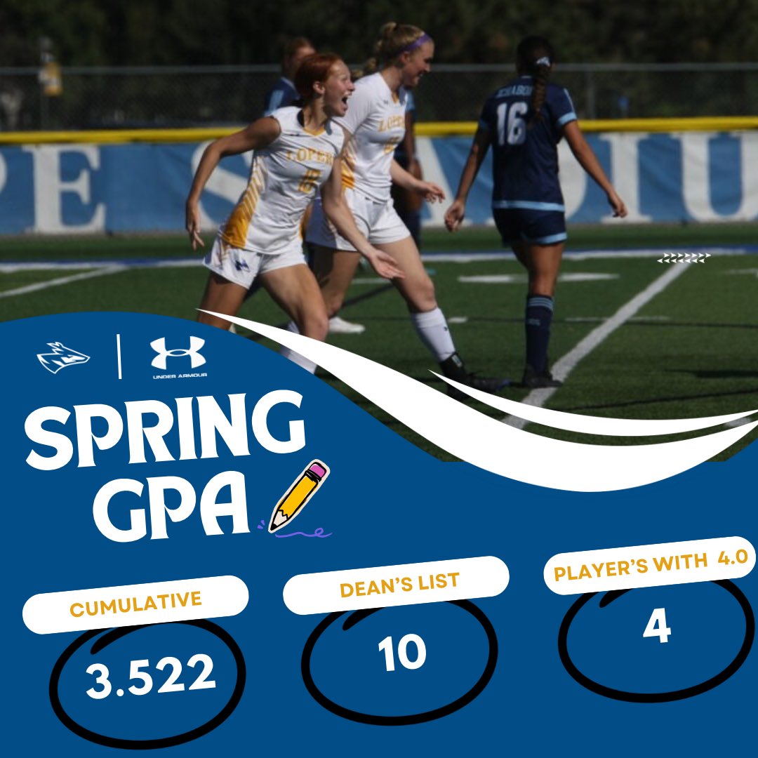 UNK Women's Soccer tweet media