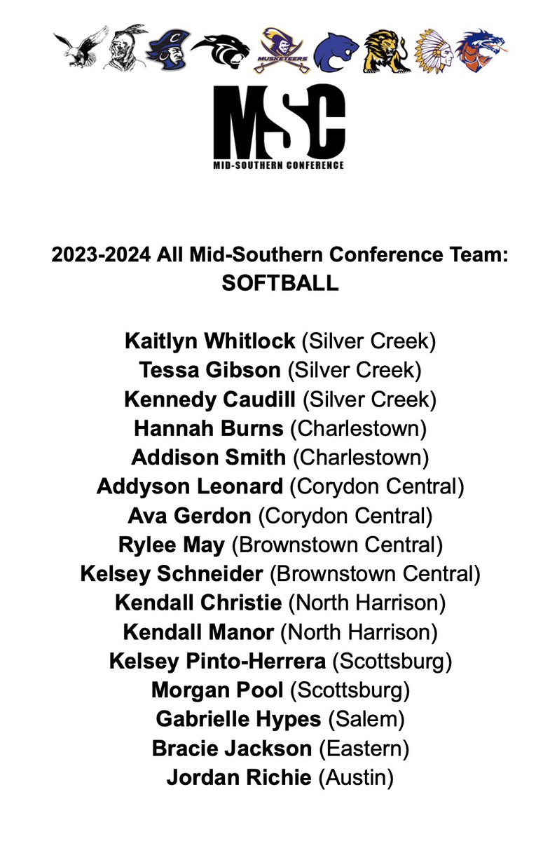 MSConference's tweet photo. Media Release: 2023-2024 All Mid-Southern Conference Team and Honorable Mention: Softball https://t.co/nScSc4zncB