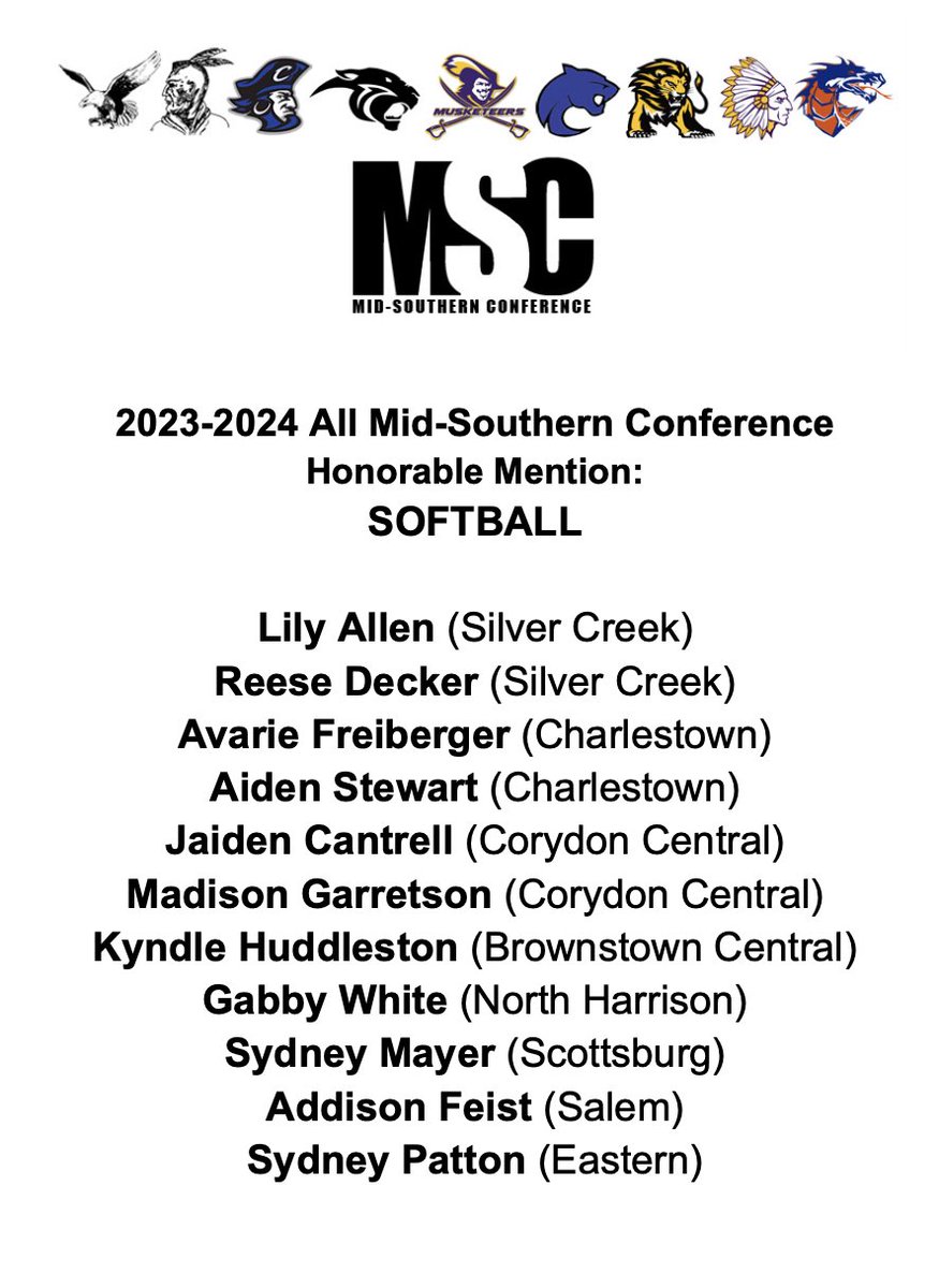 Media Release: 2023-2024 All Mid-Southern Conference Team and Honorable Mention: Softball