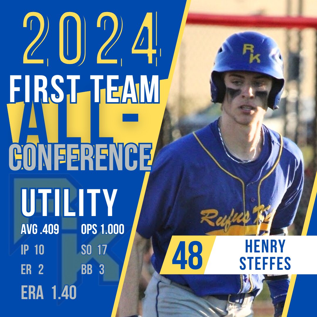 Rufus King Baseball tweet media