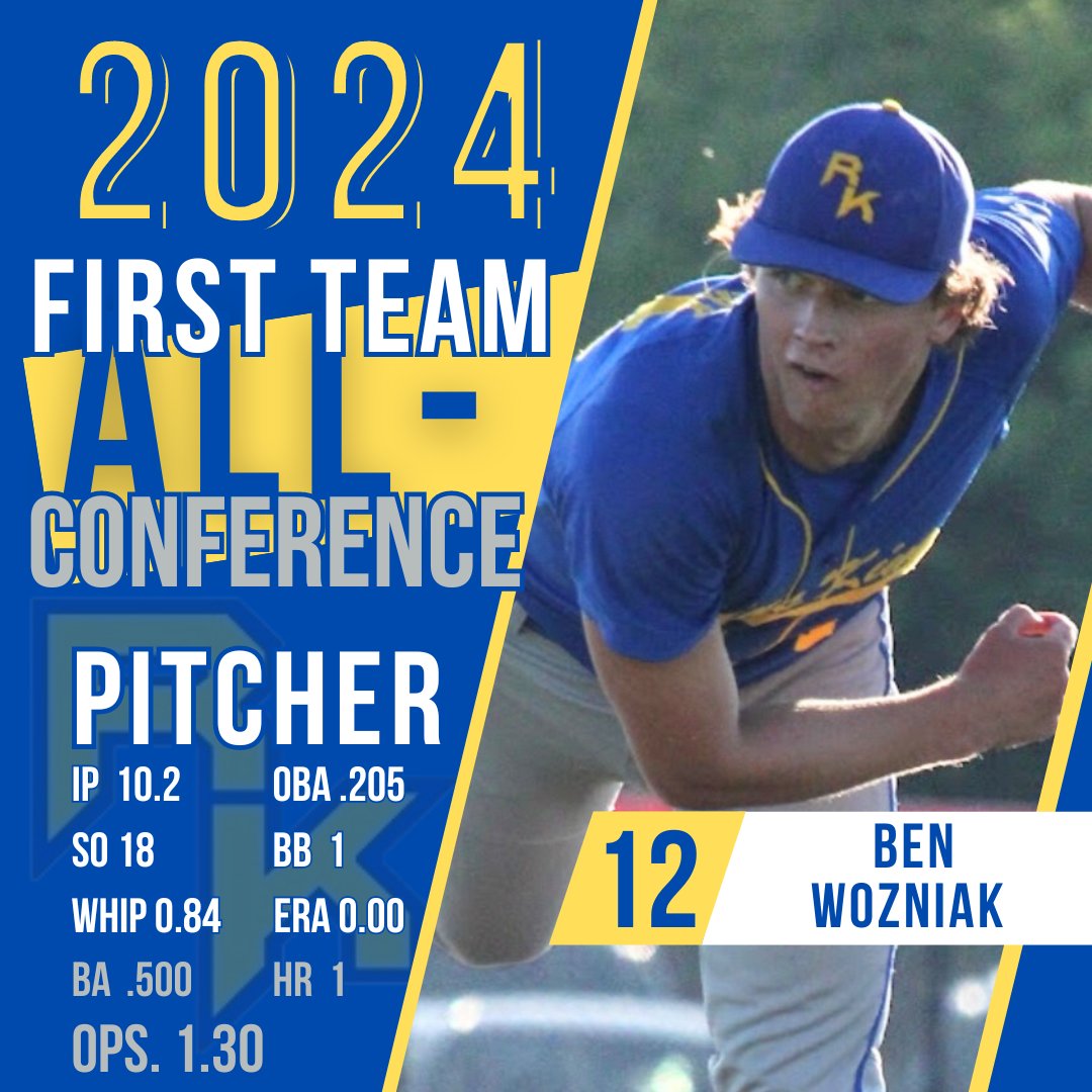 Rufus King Baseball tweet media