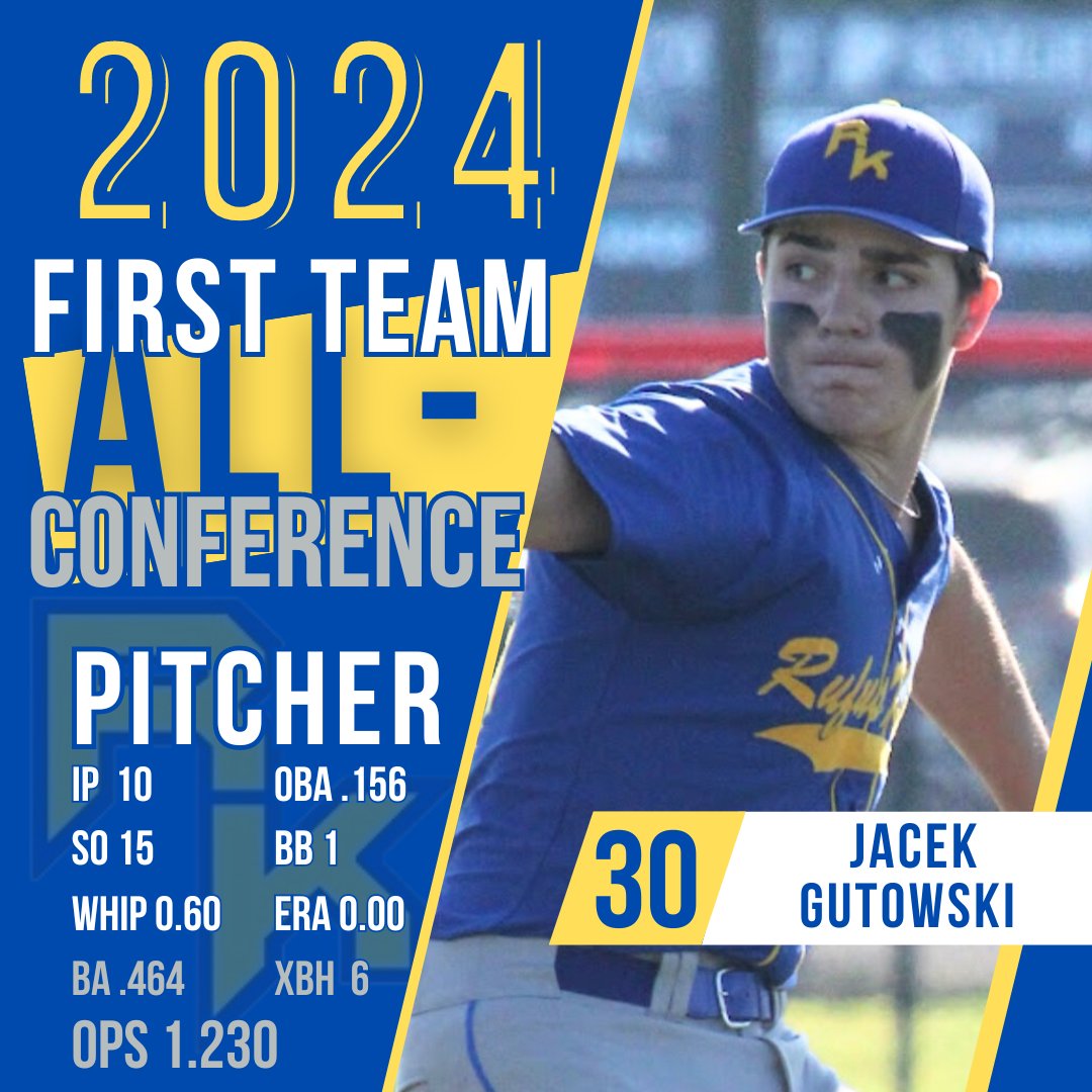 Rufus King Baseball tweet media