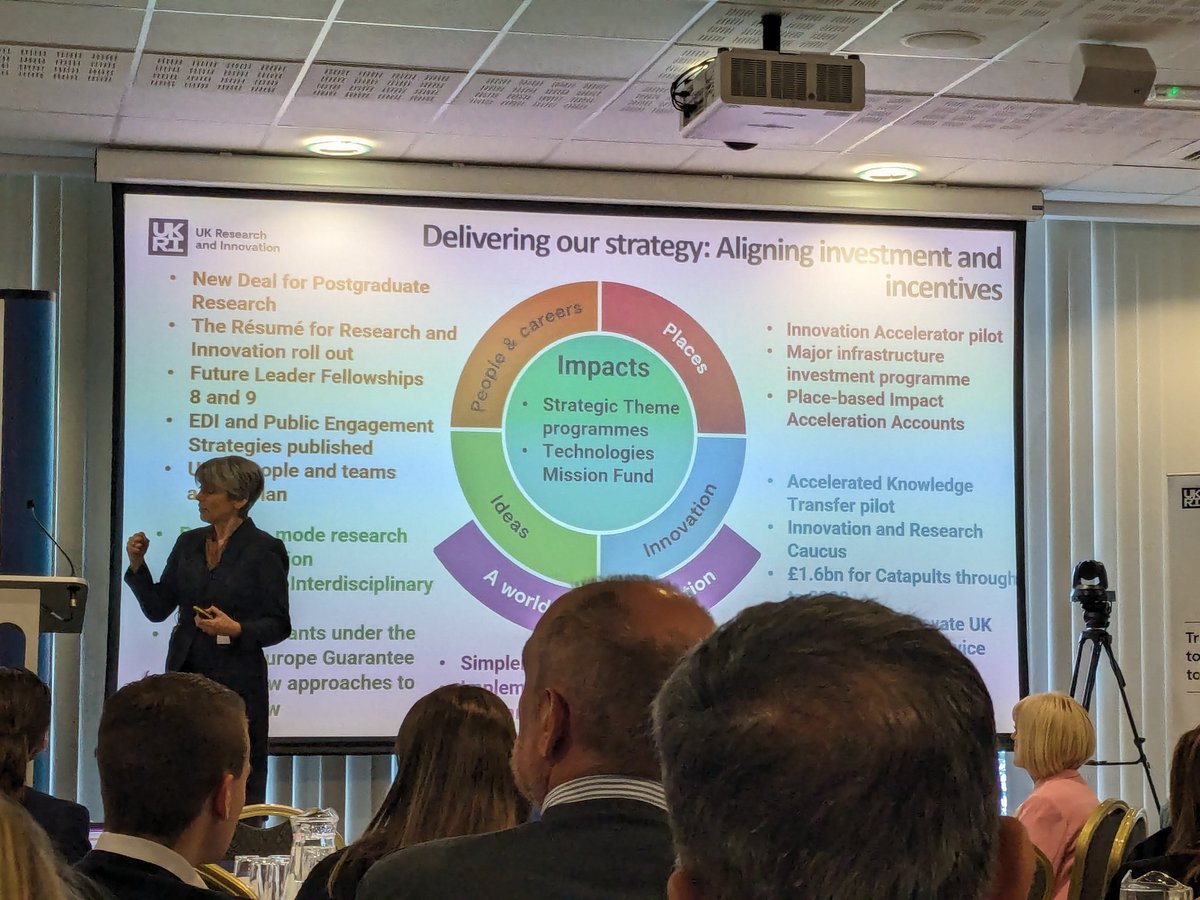 JJ Phillips (@proteinmotion) on Twitter photo Professor Dame Ottoline Leyser speaking this morning - great to see Future Leaders Fellows central to delivering for UK research and innovation! <a href="/UKRI_News/">UK Research and Innovation</a> <a href="/UniofExeter/">University of Exeter</a> Professor Dame Ottoline Leyser speaking this morning - great to see Future Leaders Fellows central to delivering for UK research and innovation! <a href="/UKRI_News/">UK Research and Innovation</a> <a href="/UniofExeter/">University of Exeter</a>