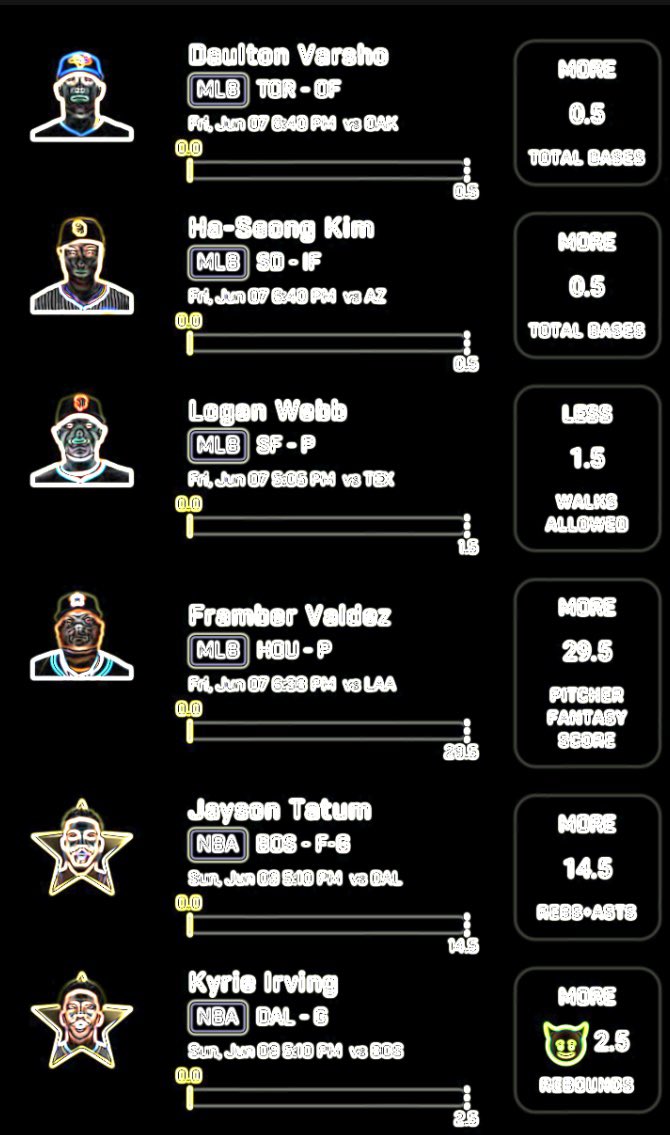 Super Easy to read Flex Friday Slip

🐿🥜If we Smack this I’m giving Away a lot of Money As per usual 

#PrizePicks #MLB #NBA