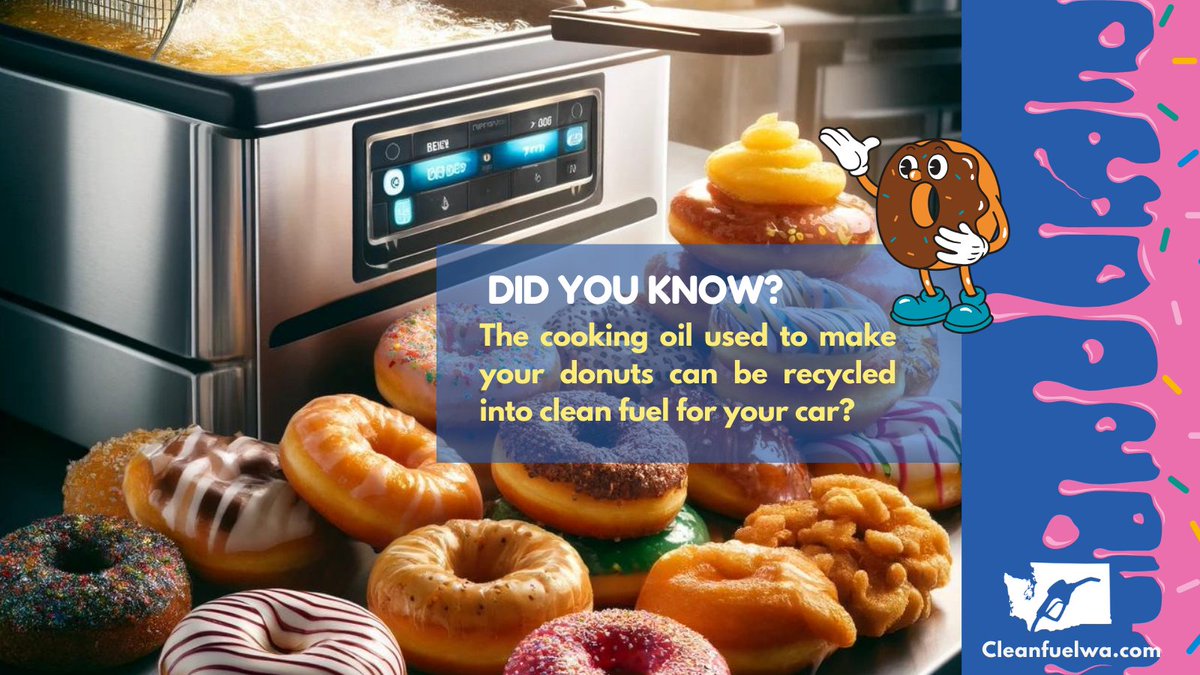 CleanFuelWA tweet media