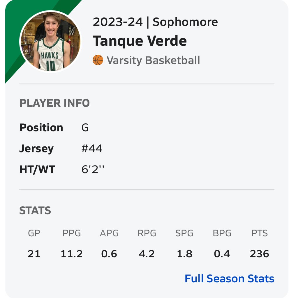 Tanque Verde Boys Basketball tweet media