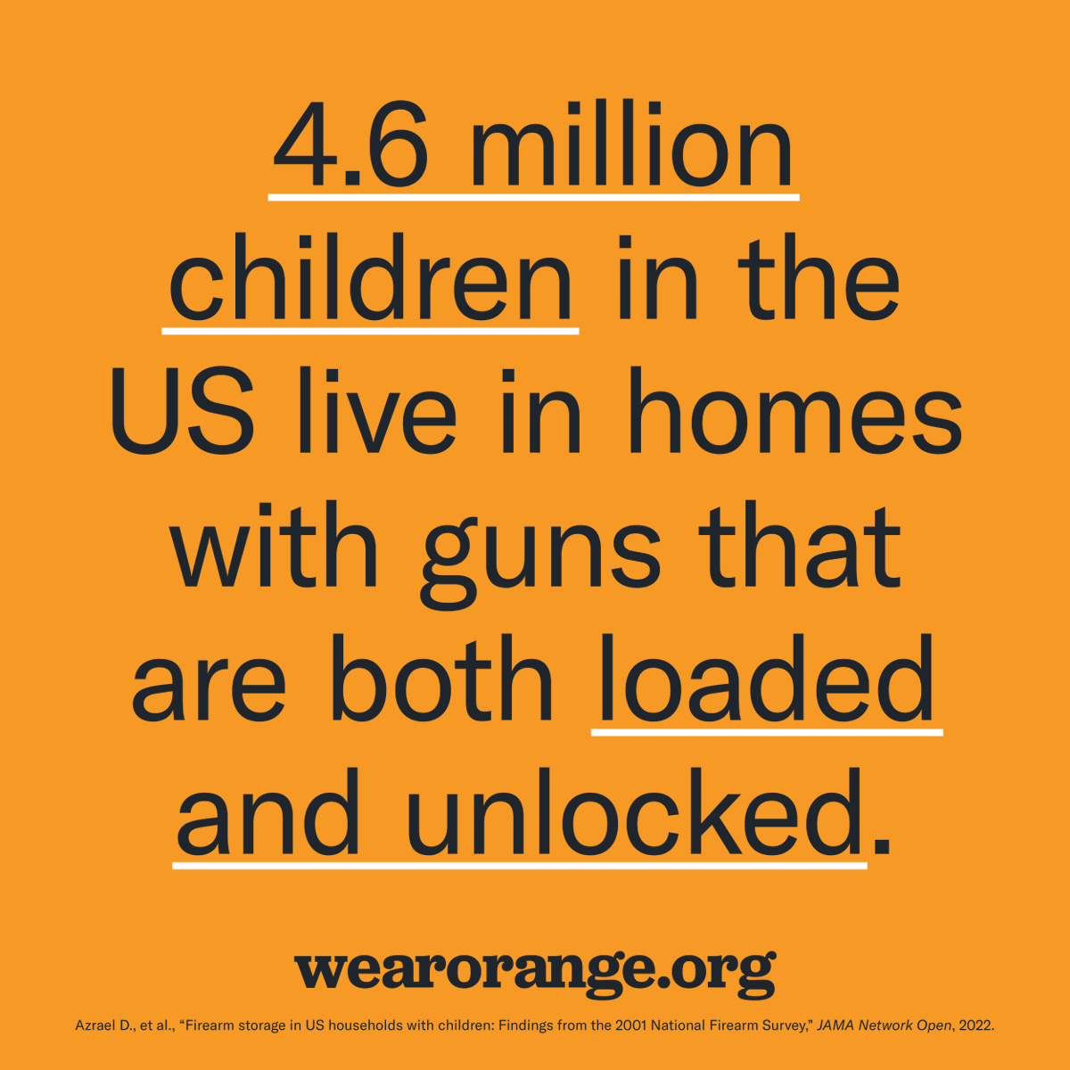 MomsDemand's tweet photo. With alarming regularity, children and teens in the US gain access to guns and shoot themselves or someone else.

We #WearOrange to spread awareness about the importance of securing guns in homes and vehicles—stored unloaded, locked, and separately from ammunition. https://t.co/3XNV544bj1