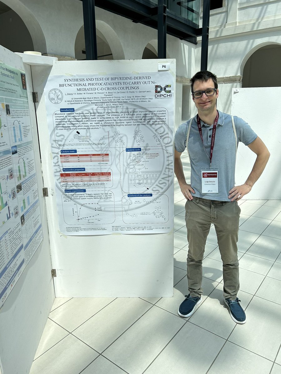 Returning home after attending <a href="/PHOTOCAT24/">PHOTOCAT24</a> : I had an incredible experience, meeting wonderful people and amazing chemists. I also delivered a poster about our bifunctional photocatalysts, receiving a lot of valuable suggestions!
#photocat
 #crosscouplings #bifunctionalcatalysis