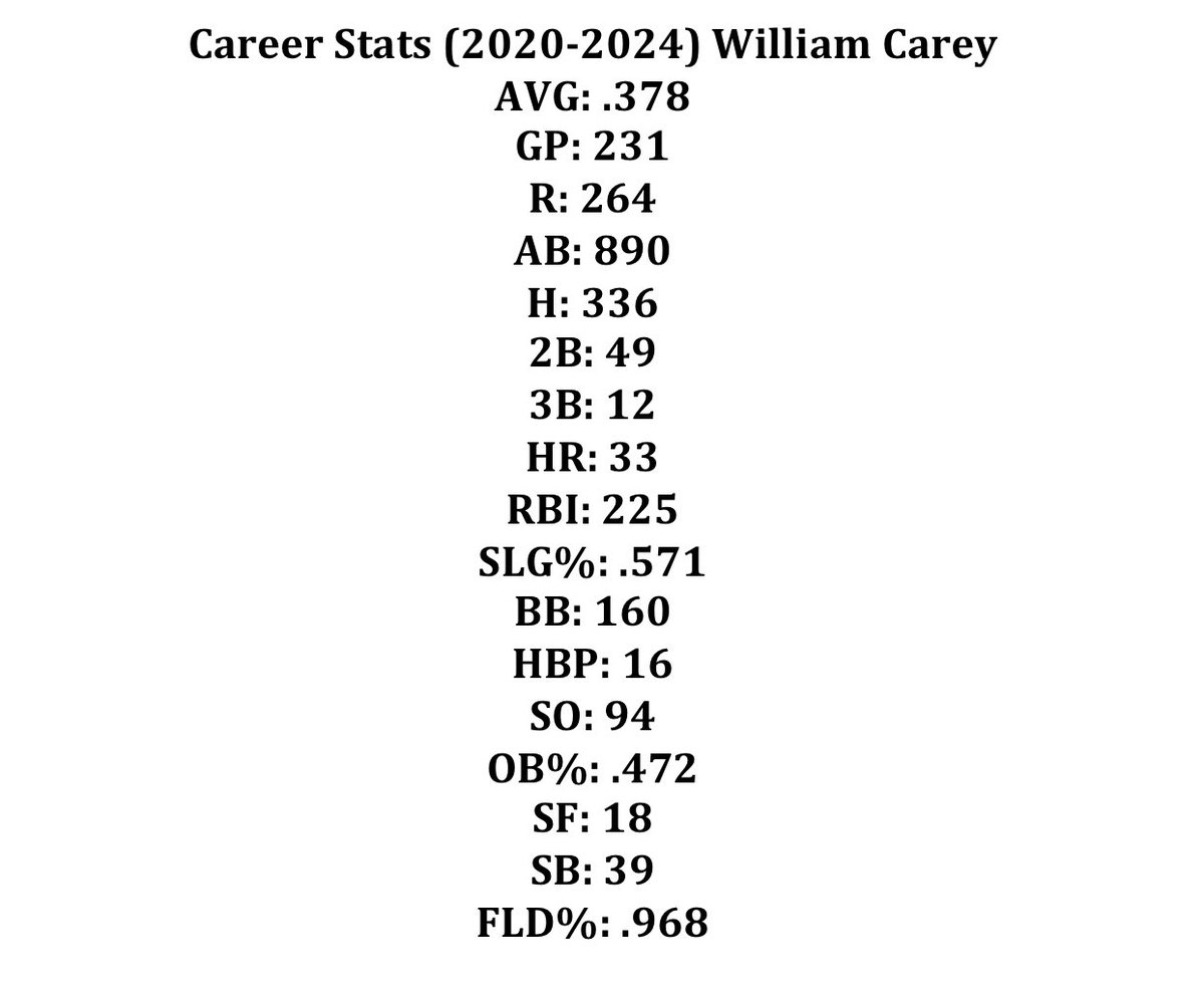 RJ Stinson tweet media