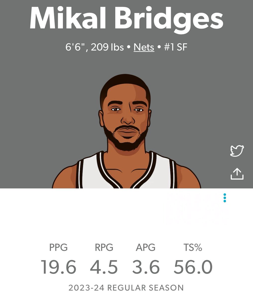KnicksMuse tweet media