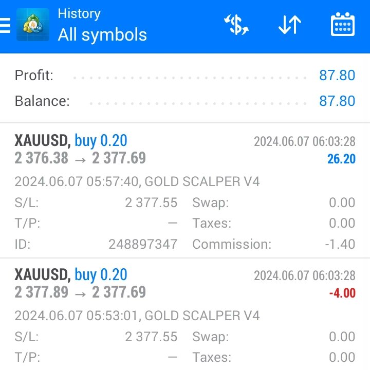 smartfxtool's tweet photo. Today's Results Gold Auto Trading Robot
07-06-2024
Stop losing in Forex and take benefits from our robots.
#goldtrading #GoldRobot #GoldAutoTrading #currenciestrading💴 #dollartrading #autotradingrobot #Auto_Trading_Robot #gold #GoldSignals #tradingsignals #forexsignals #fyp https://t.co/EH9MY5nWhY