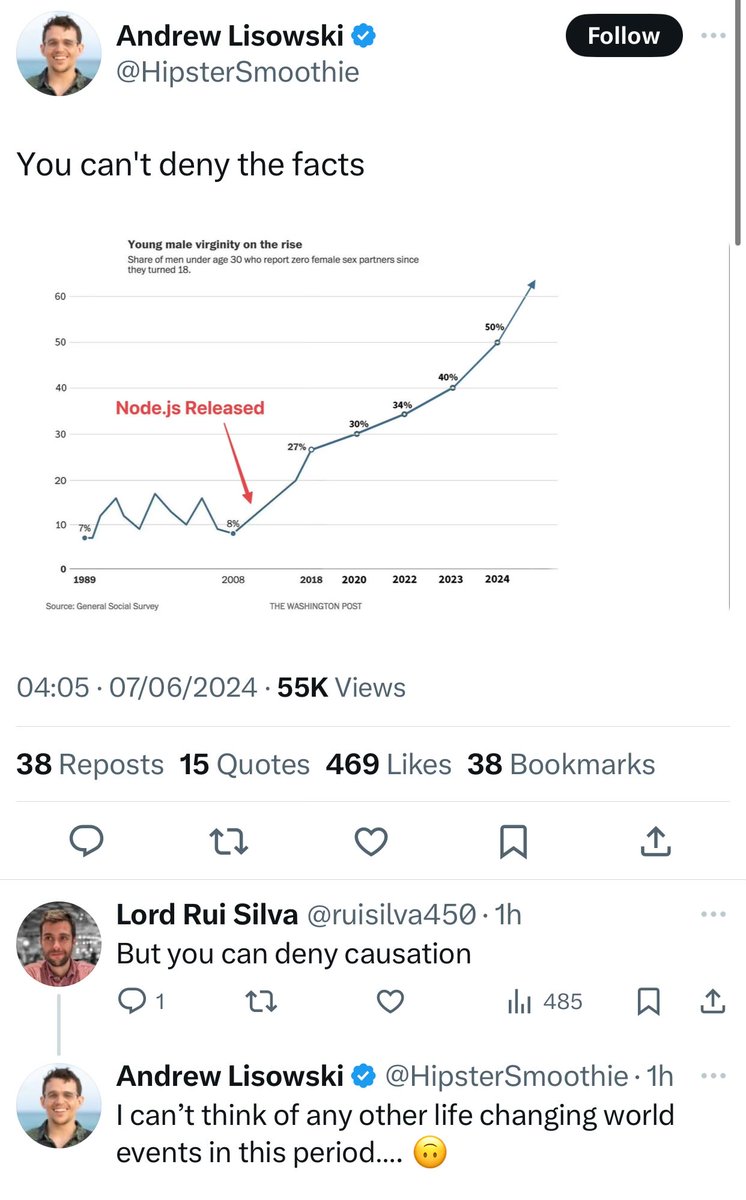 François Benoux tweet media