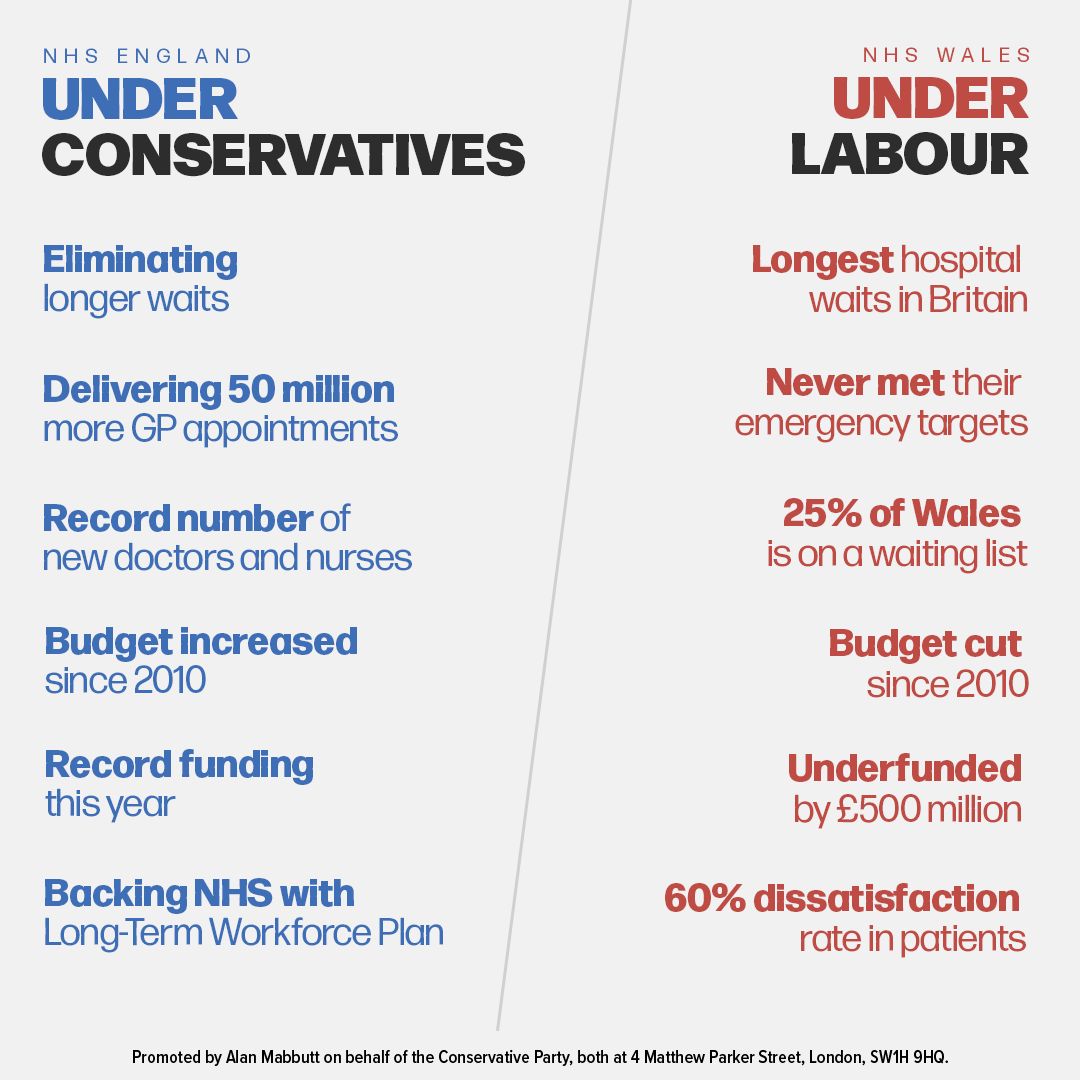 When it comes to the NHS, the choice is simple.  

#BBCDebate