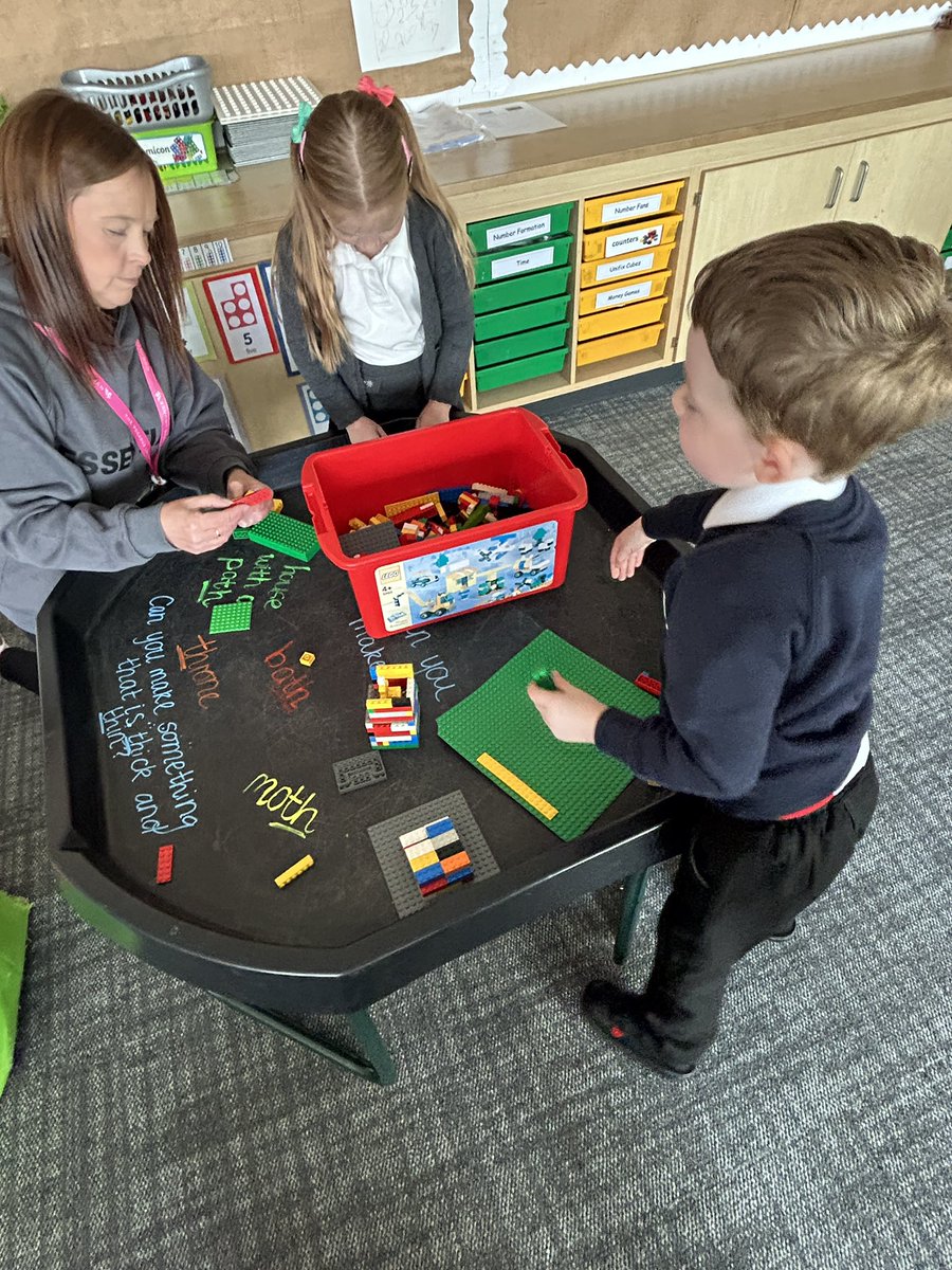 MissBrownSTAnd's tweet photo. P1 have been working so hard on the ‘th’ sound this week! https://t.co/OQvv6xzkla