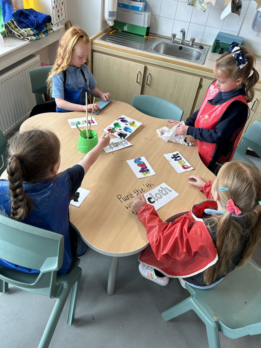 MissBrownSTAnd's tweet photo. P1 have been working so hard on the ‘th’ sound this week! @saintandrewsps @MrsMcCormackP1 https://t.co/wh95TYDcee