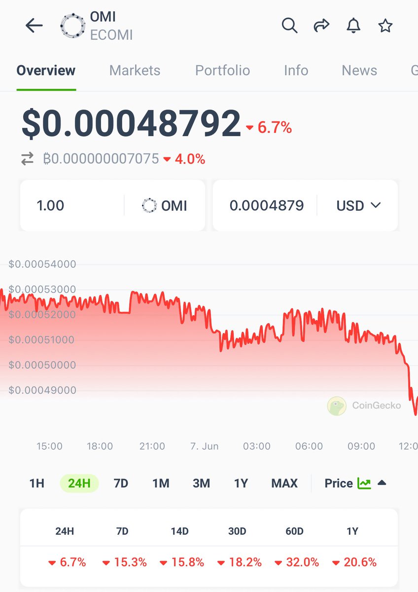 Wes⭕️ tweet media