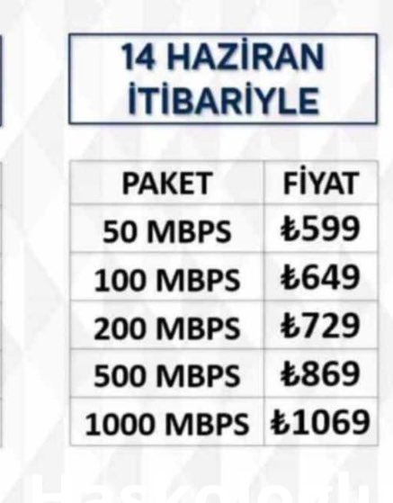 ibrahim Haskoloğlu tweet media