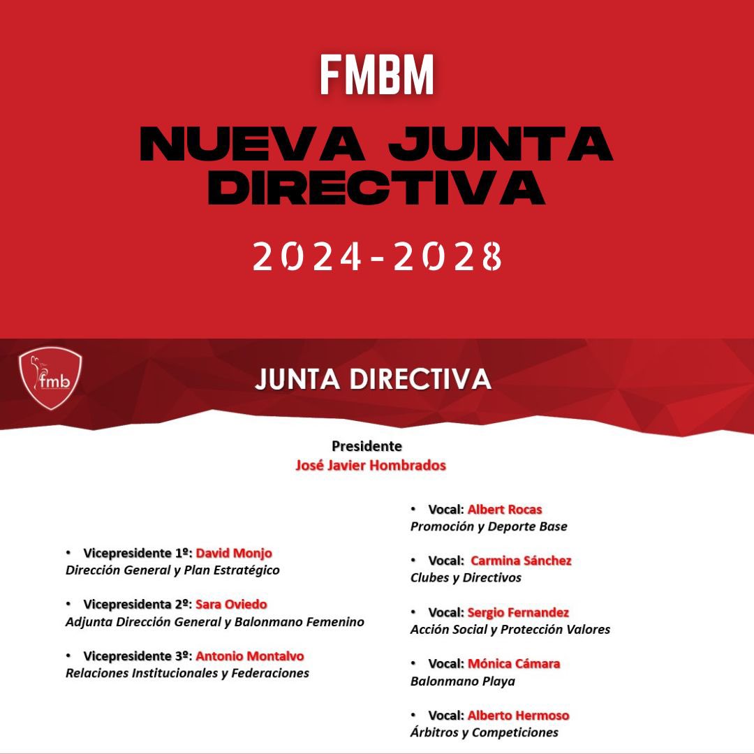 fedmadridbm's tweet photo. La FMBM ha anunciado la nueva Junta Directiva que liderará la organización durante los próximos cuatro años.  El equipo directivo estará encabezado por José Javier Hombrados, que asume el cargo de presidente por tercer mandato consecutivo.

ℹ️👉https://t.co/AugYTlV41x https://t.co/egZUnY1I45