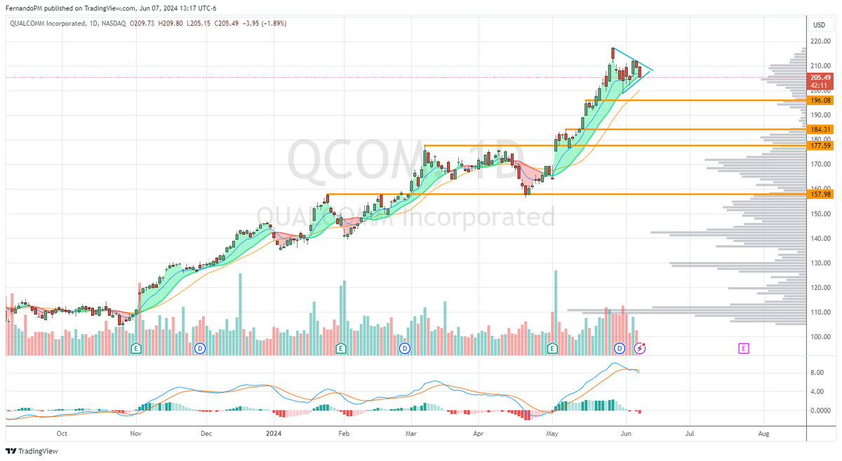 FernandoPM tweet media