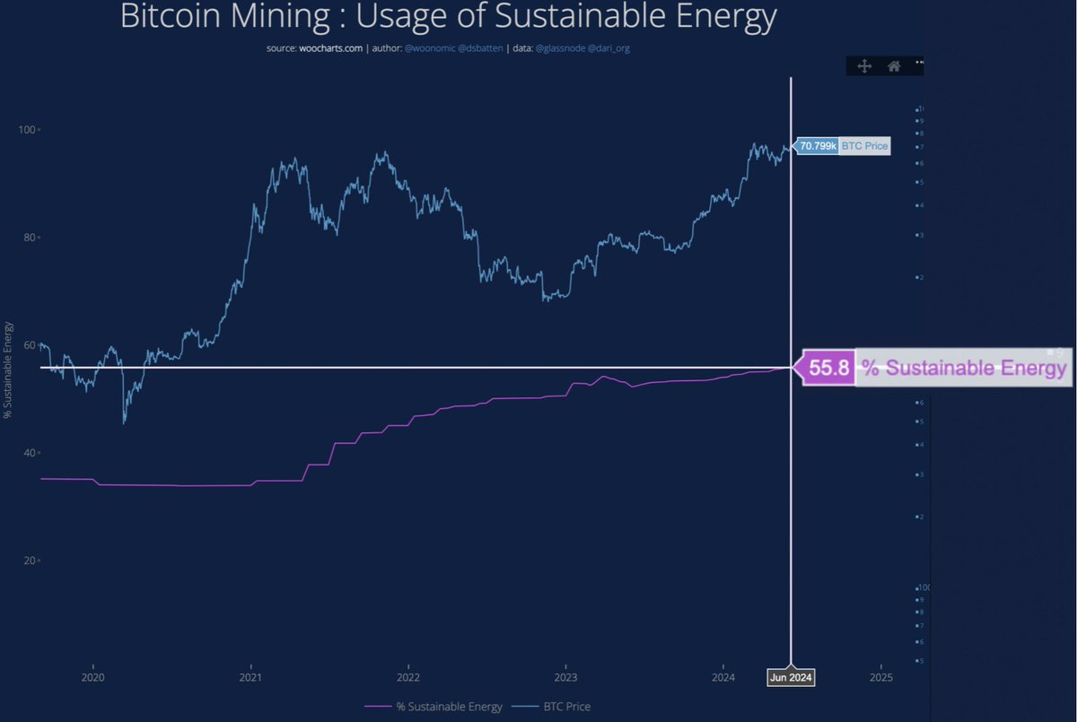 Daniel Batten tweet media