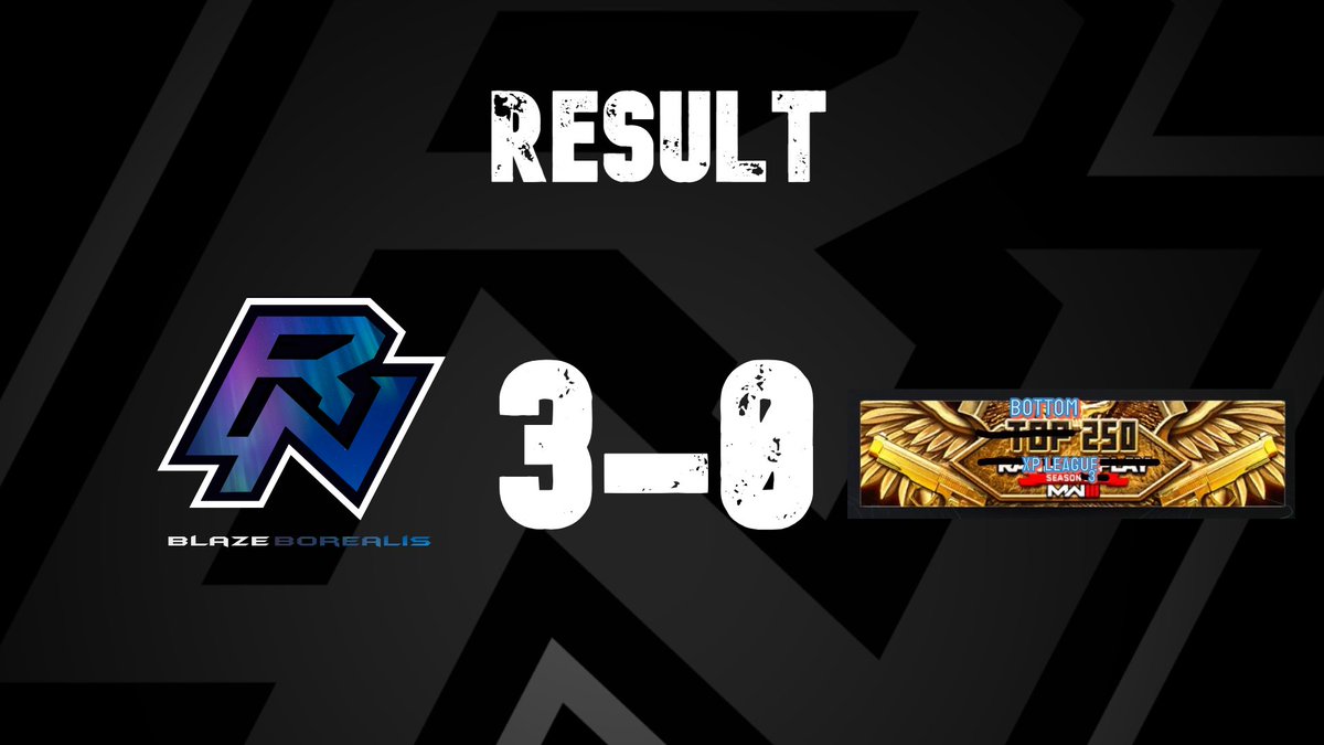 GGs! The boys showing off what they can do!

Lets keep this going! 🔥🇳🇴