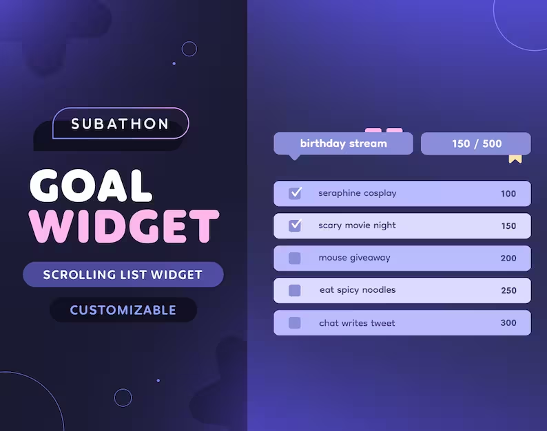 dunkston_'s tweet photo. Please beware of commissioning this coder @martinez_code  I don't obfuscate my code, because I like letting people customize it if they want to remove borders or change colors, but now I will have to start. He bought a widget I made for @sayonanii and directly copied the code. https://t.co/cMqpyevUAc