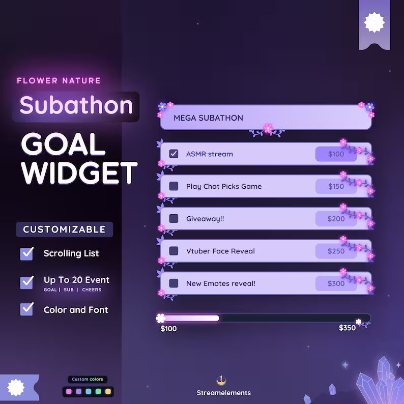 dunkston_'s tweet photo. Please beware of commissioning this coder @martinez_code  I don't obfuscate my code, because I like letting people customize it if they want to remove borders or change colors, but now I will have to start. He bought a widget I made for @sayonanii and directly copied the code. https://t.co/cMqpyevUAc