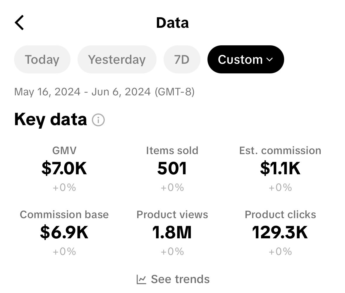 kyi 🍡 UGC Creator & Creative Strategist tweet media