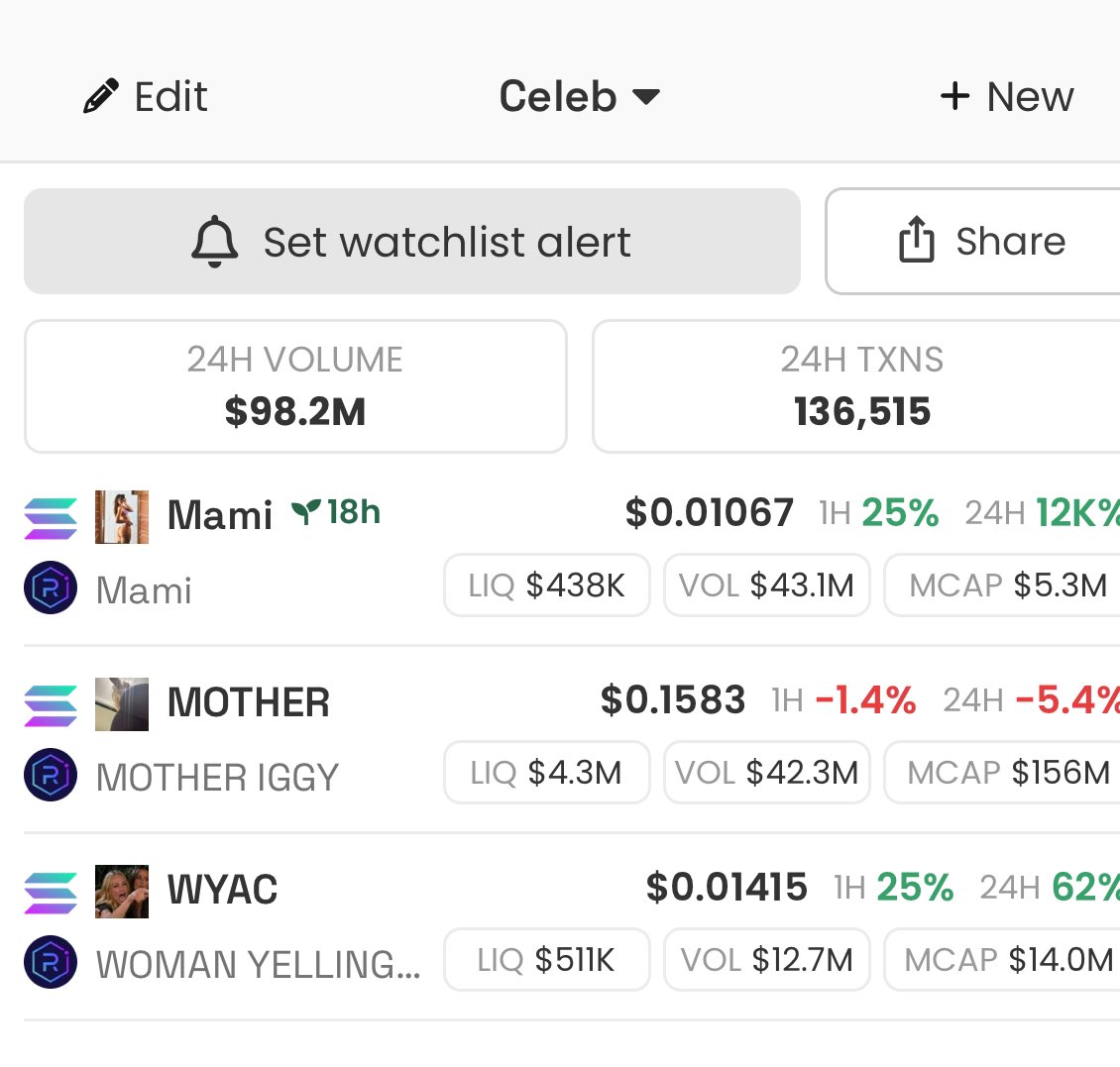 notanicecat69's tweet photo. $wyac and $mami bouncing hard here 

the volume on $mami is wild https://t.co/BWYkmJ1VHM