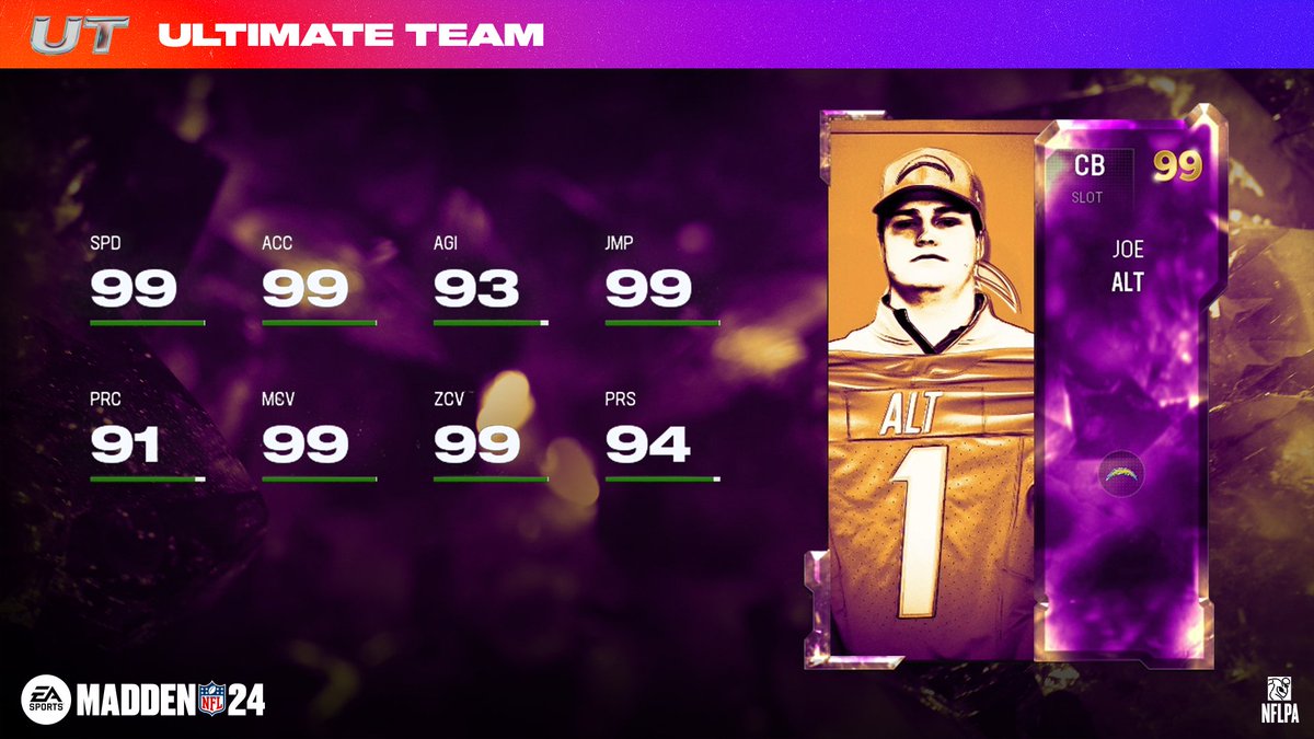 EASPORTS_MUT's tweet photo. #MUTGoldenTicket VIII drops tomorrow 🎟️ 

⬩ Joe Alt (CB)
⬩ @MoneyLynch (HB)
⬩ @RGIII (QB)
⬩ @_TJWatt (LOLB) https://t.co/HpOTEzoIVZ