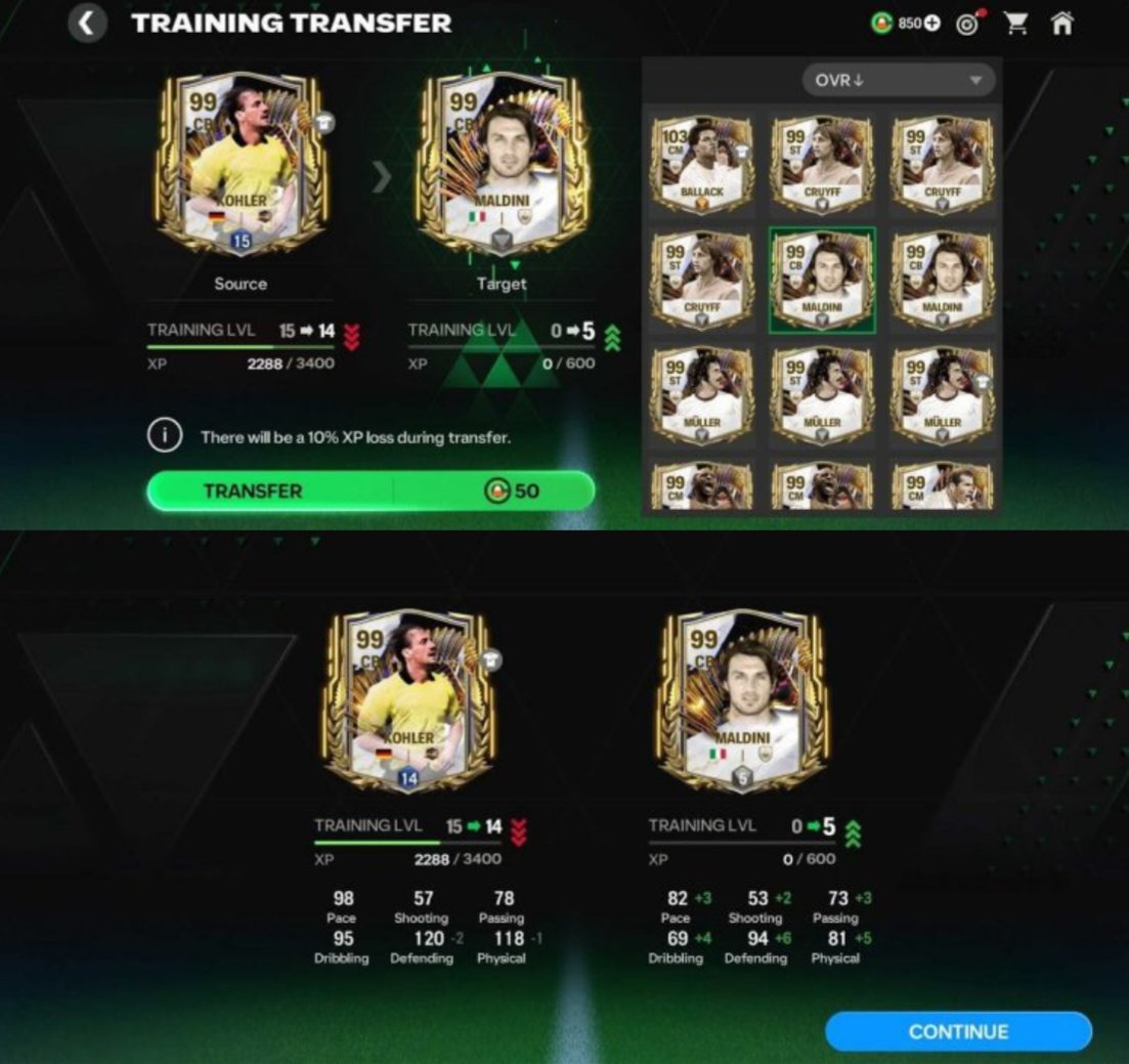 FCMUniverse's tweet photo. #fc24 #fcmobile #EAFC24 #update #trainingtransfer

✅ Save you the click again.... Training transfer..... The main points....my initial thoughts are that it will be costly, the tokens will be reasonably hard or expensive to get. For example there will be much more in the paid pass than the normal pass, as with all resources. Also don't expect to be able to transfer a whole lot of Training for a good while. But I may be wrong... Let me know your thoughts 💭📝⬇️

The deep dive in full:

INTRODUCTION

Training Transfer is coming to EA SPORTS FC Mobile on June 11th UTC! This highly-requested feature allows you to transfer Training XP between your players, giving you more squad-building flexibility. You’ll use Training Transfer Points, a new in-game currency, to make this possible. Use this guide to understand the nuts and bolts of Training Transfer and how you can use it to your advantage.

TRANSFERRING TRAINING XP

Transferring Training XP from your original player to your target player is straightforward. Select the player you wish to transfer Training XP from, and choose “Training Transfer” from the menu.
From there, select the target player, which is the player who will inherit your original player’s Training XP. After you’ve chosen your target player, press “Transfer” to complete the Training Transfer.
Once the transfer is complete, your target player's total XP will instantly increase, upgrading their attributes as normal training would do. Your original player’s total XP will decrease based on how much XP you transferred, reducing their attributes correspondingly.
However, be aware that a 10% tax is applied to each transfer. This means your target player will receive 90% of the transferred XP, while 10% is lost in the process.
Remember, the Rank of your original player remains unchanged after the transfer. This means that even though their XP decreases, their Rank remains the same.

TRAINING TRANSFER POINTS
Training Transfer Points are required to redistribute Training XP among your team. You can earn these points through various in-game activities. Once you have these points, you can begin transferring XP from one player to another.

COST OF TRANSFER
The amount of XP you choose to transfer directly affects the number of Training Transfer Points you'll need. This is where strategy comes into play, as you'll need to balance the desire to enhance a target player's XP with the need to save your Training Transfer Points for future transfers.

LEFTOVER TRANSFER XP
You are only able to transfer over XP if the target player has enough Ranks to hold the XP. For example, if you are trying to move 10 Training Levels worth of XP onto an unranked player, you will only be able to hold 5 Levels worth of XP. Any XP leftover after the transfer will stay with your original player.

RANKS
Training Transfer does not affect the Ranks of your players. Ranks of both your original and target players will remain the same.

We look forward to opening up more squad-building flexibility with Training Transfer!

@tutiofifa @minusfcmobile @Jacobek08 @Wolfman__HD @rkreddyEAFC @EL_PROFE_FIFA @FcBrownYT @khoonigamingg @GWM9MOP @MariusMM06 @ShreyP21 @azaylfcmobile