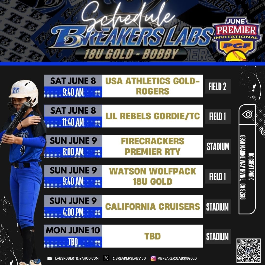 Breakers Labs Bobby 18U Gold tweet media