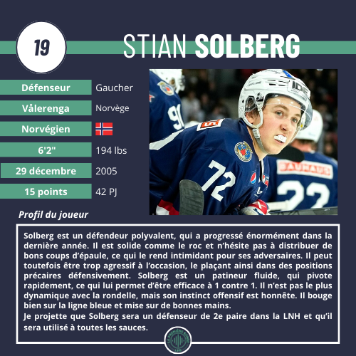 1ereronde's tweet photo. ESPOIR #19 - Stian Solberg (D)
@VIFhockey
#NHLDRAFT2024 #LPR https://t.co/iY0Re88Ig8