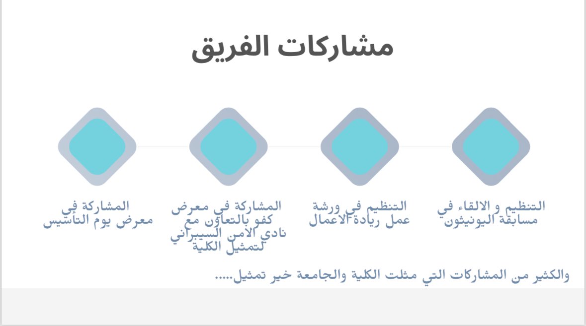 Saned_Tech's tweet photo. https://t.co/YDsIKdelyl