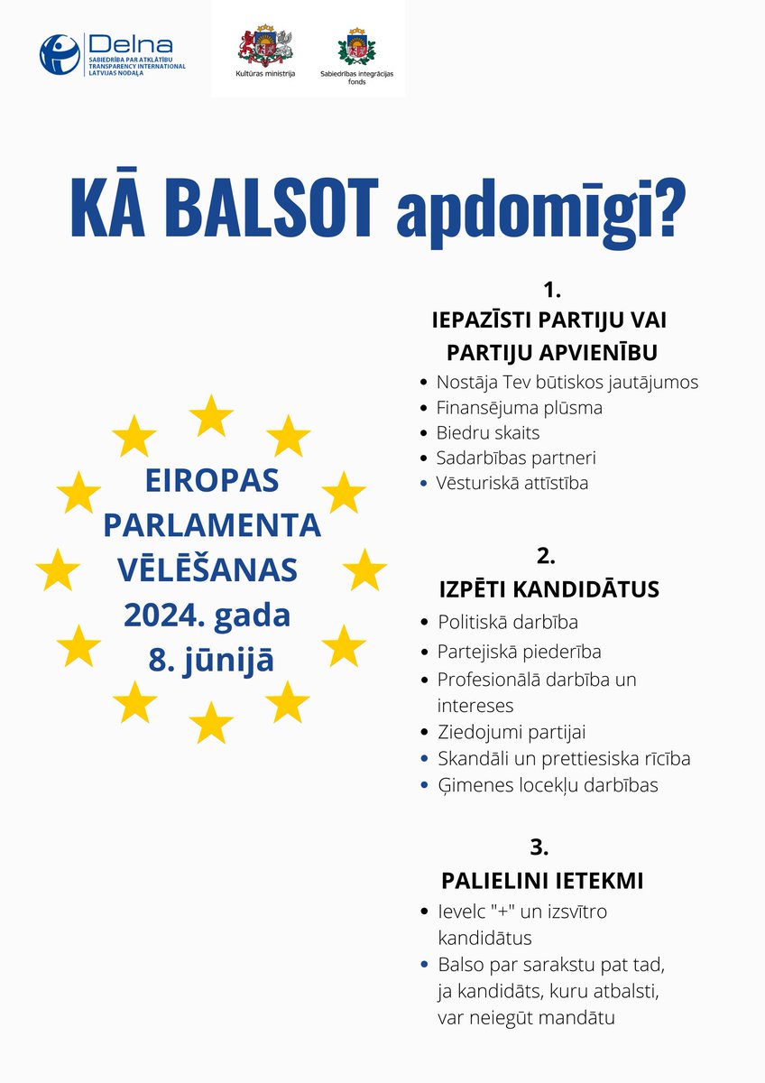 Aicinām balsstiesīgos apzināties savu ietekmi un 8.jūnijā doties uz EP vēlēšanām.
Svarīgi ir iepazīt deputātu kandidātus un partijas, izsvērt, kuri kandidāti iestājas par Tev svarīgiem jautājumiem un kādām būtu jābūt ES prioritātēm nākamajos piecos gados.
#SIFNVO_fonds