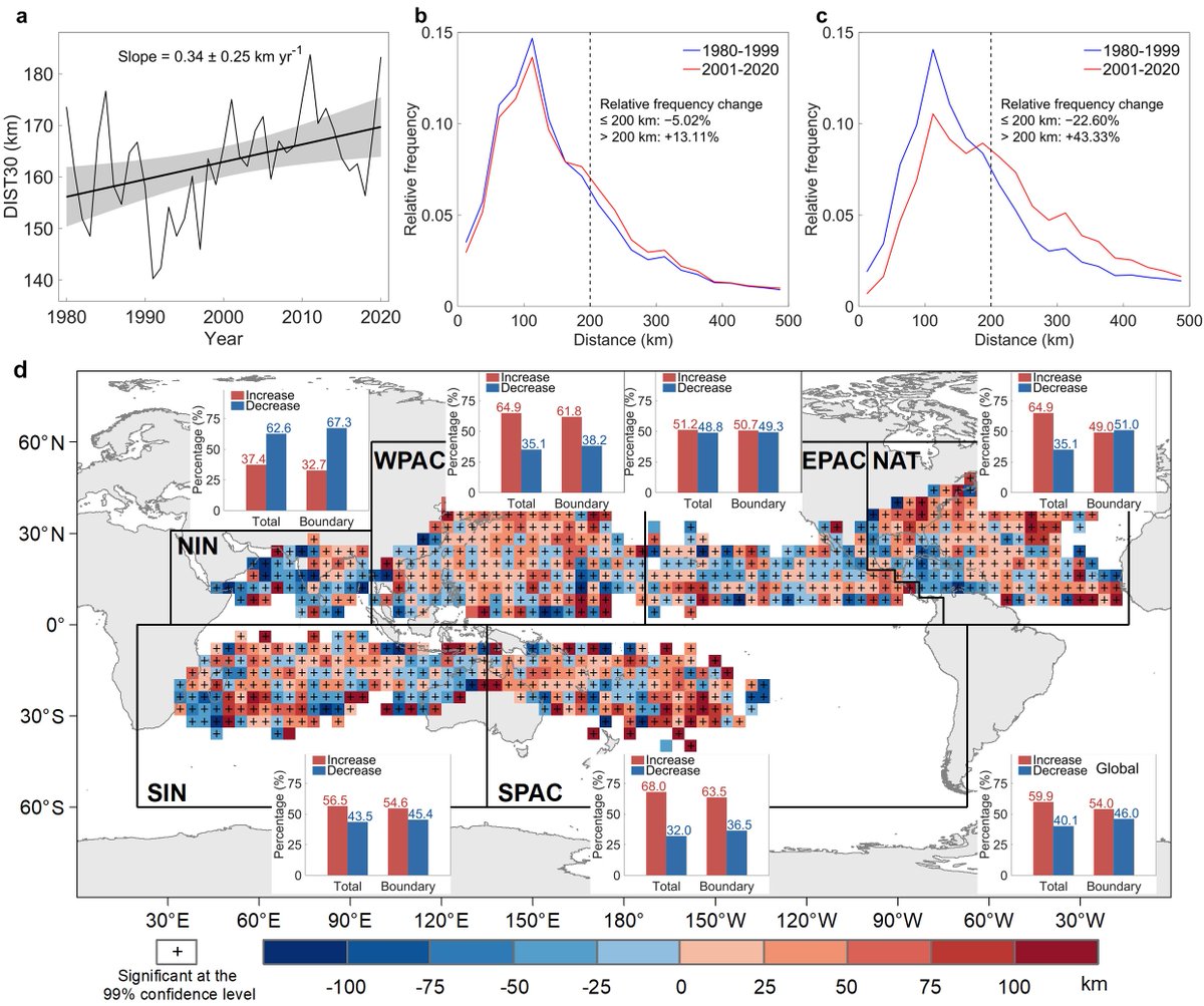Ryanrhein's tweet photo. 🌀☔️ Our new study published @NatureComms identified a recent global trend of larger footprints of tropical cyclone rainfall by leveraging novel rainfall datasets and machine learning techniques. @Tsinghua_Uni @WesternMichU @BeijingNormalU @WMUenvironment 
https://t.co/M2fCq5LbmN https://t.co/GtmeHlkEra
