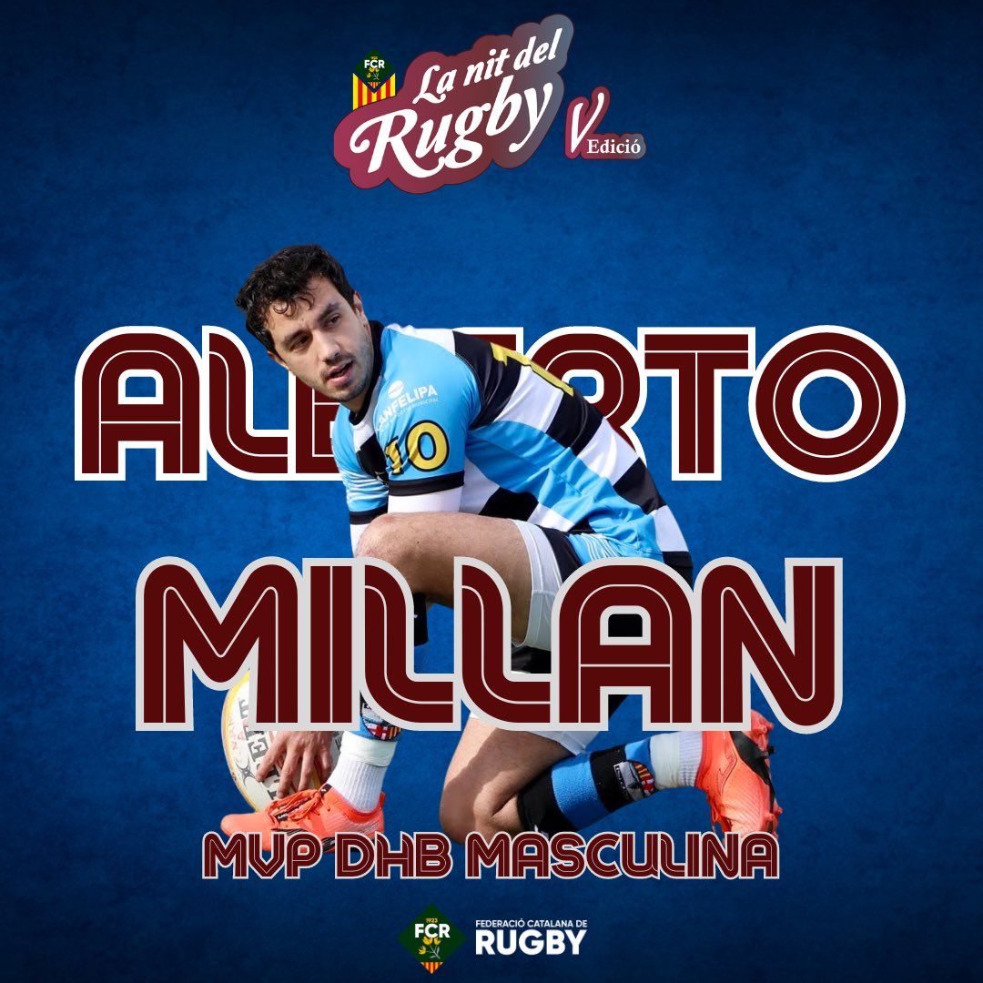 Federaciรณ Catalana de Rugby (@rugby_cat) on Twitter photo ๐ El Millor Jugador de la Divisiรณ dโHonor B Masculina, escollit per lโaudiรจncia, ha estat ALBERTO MILLรN!
๐ Ara al <a href="/CNPobleNou/">CNPobleNou</a>, la seva visiรณ, el seu peu i la seva passiรณ el segueixen fer destacar com un jugador de molta qualitat.
Felicitats, Alberto! ๐ช ๐ El Millor Jugador de la Divisiรณ dโHonor B Masculina, escollit per lโaudiรจncia, ha estat ALBERTO MILLรN!
๐ Ara al <a href="/CNPobleNou/">CNPobleNou</a>, la seva visiรณ, el seu peu i la seva passiรณ el segueixen fer destacar com un jugador de molta qualitat.
Felicitats, Alberto! ๐ช