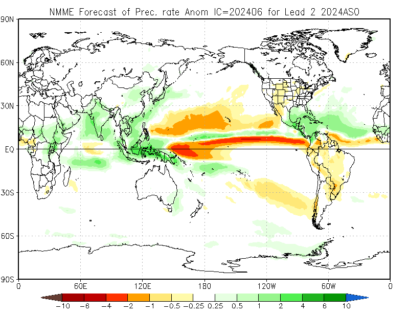 The large-scale environment during the heart of #HurricaneSeason (Aug-Sep-Oct) still looks ominous in the June update of the NMME (multi-model ensemble). We see -SST anomalies in the ENSO regions, hefty +SST anomalies in the tropical Atlantic, and deep-tropics +rainfall anomaly.